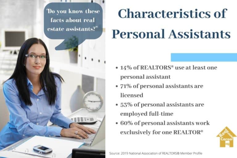 What Can A Real Estate Assistant Do