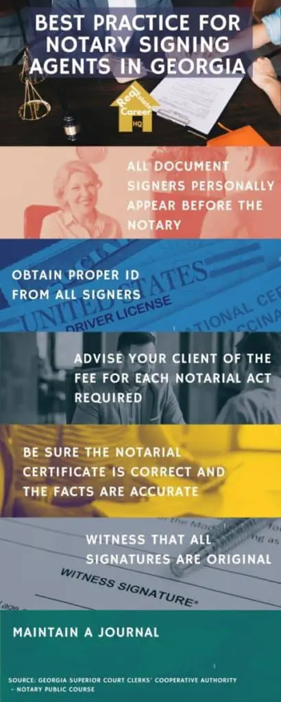 Best Practice for Notary Signing Agents in Georgia