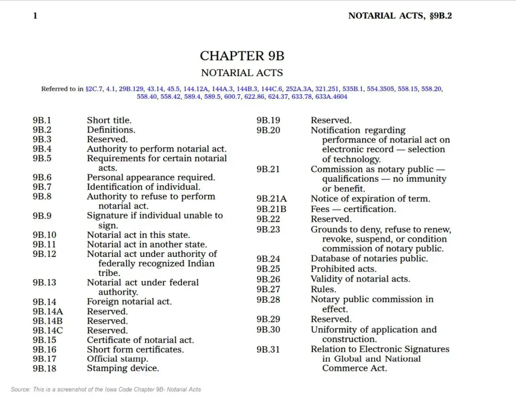 Iowa Code Chapter 9B Notarial Acts, Table of Contents