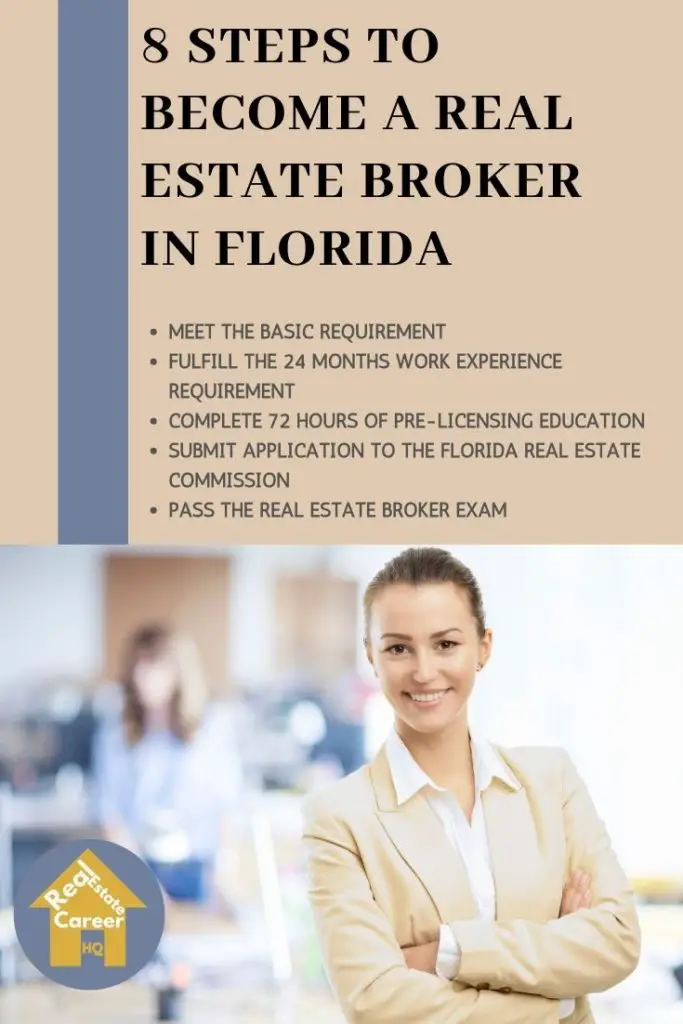 Infographic with steps to become a real estate broker in Florida
