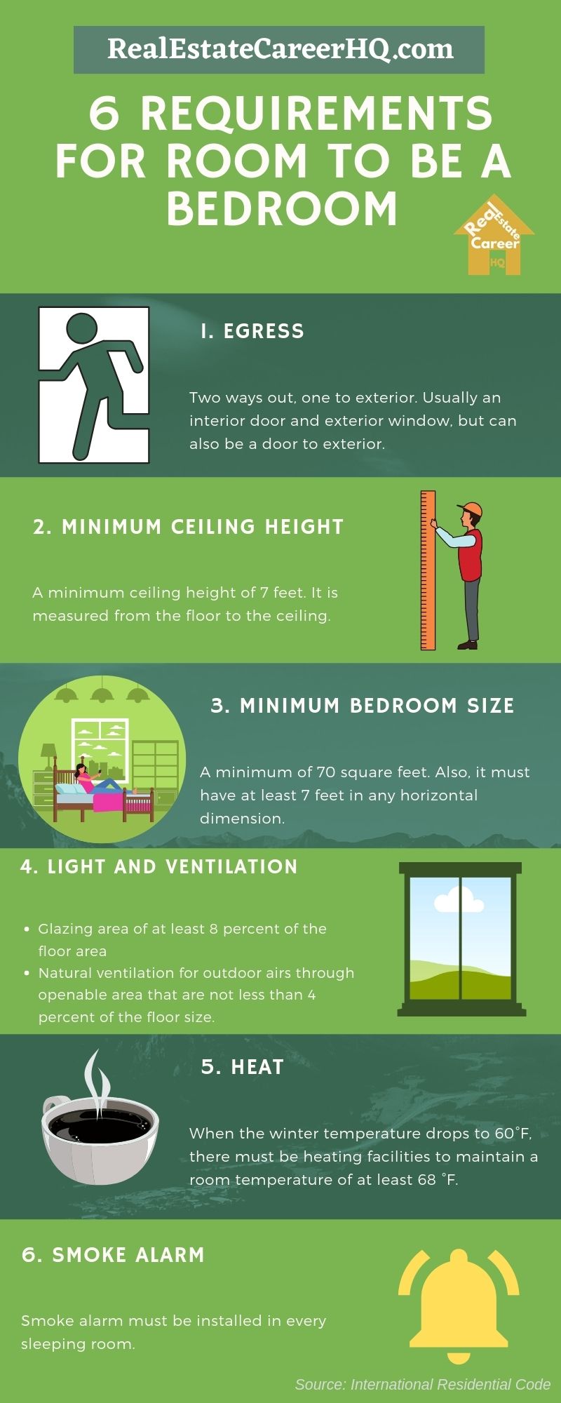 What Makes a Room a Bedroom? [6 Must Know Requirement