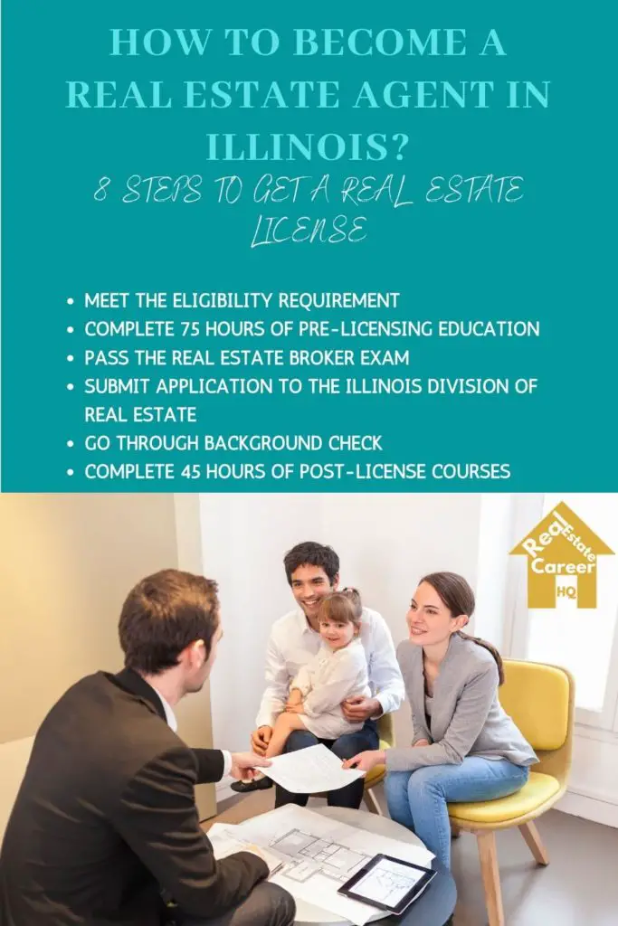 Requirement to get a real estate broker license in Illinois