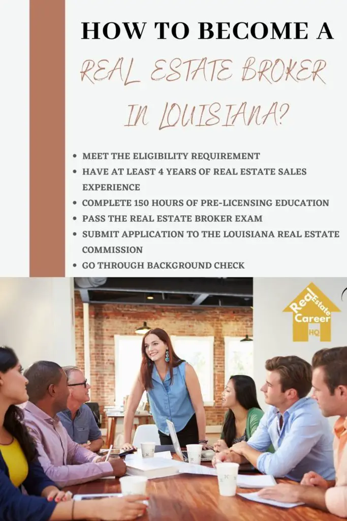 Requirement to obtain a Real Estate Broker License in Louisiana