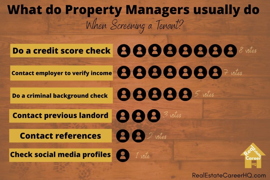 Property managers tenant screening process