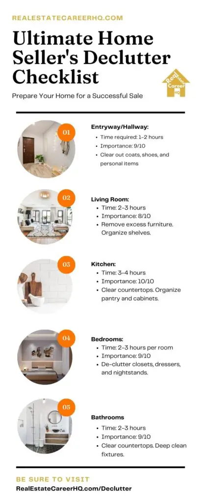 Home Seller's Declutter Checklist (Created with Canva)